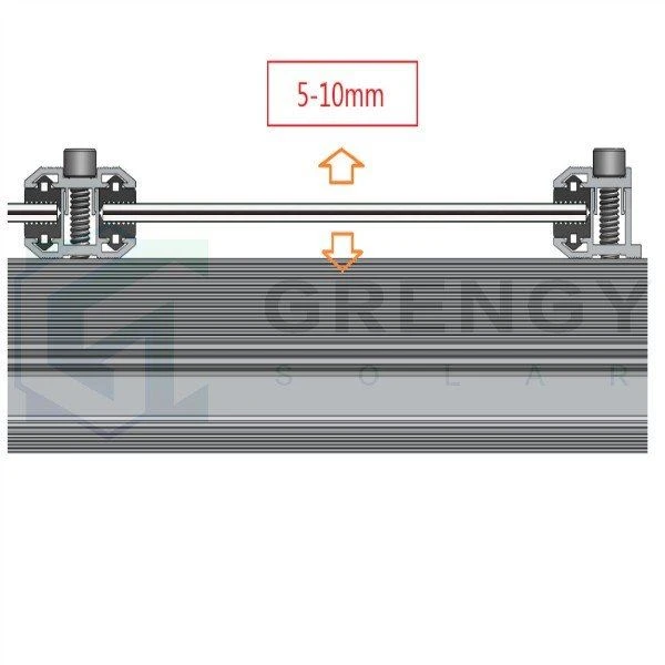 Al Mid End Cleme pentru thin film panou solar