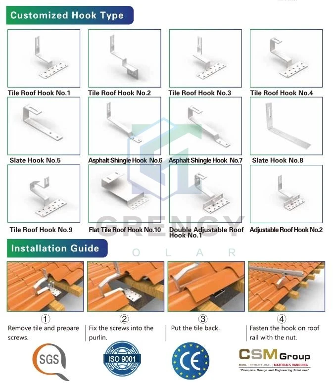 PV Mounting Brackets