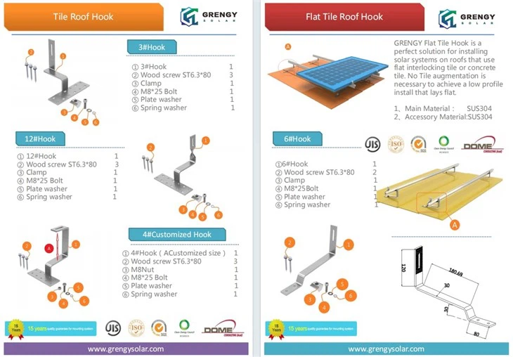 Solar Panel Roof Mounting Brackets
