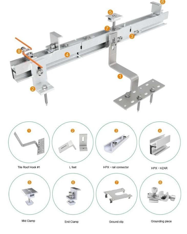 Stainless Steel Solar Roof Hook Kit high quality